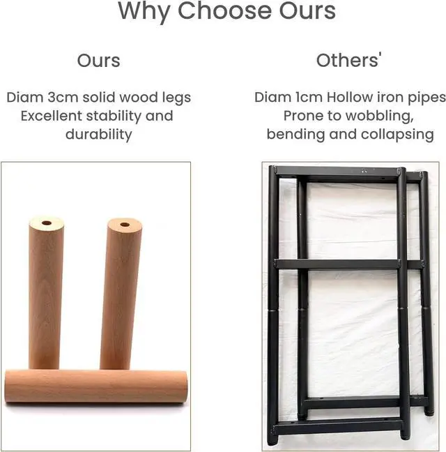 Alt view image 7 of 7 - LUCKNOCK Solid Wood Side Table, 2-Tier Small End Table with Storage Shelf, Narrow Nightstand Bedside Table for Small Spaces, Bedroom, Living Room, Farmhouse, No-Tool Assembly.