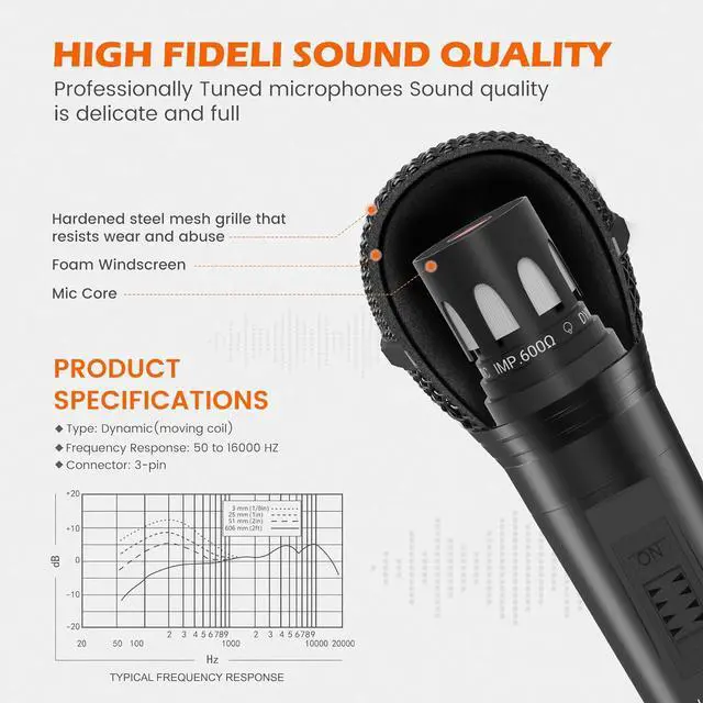 Alt view image 3 of 7 - Wired Microphone for Singing, Metal Female, ON/Off Switch, Professional Vocal Dynamic Mic with 20ft & 6.5ft XLR Audio Cable, Cardioid Studio Microfono for Podcasting and Recording, Black-L52