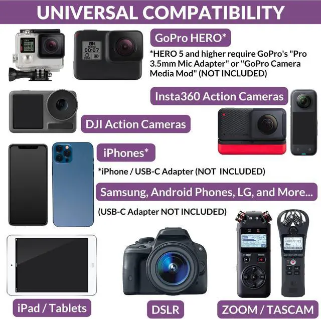 Alt view image 6 of 7 - Purple Panda Lavalier Microphone Kit  Clip-On Lapel Mic for Motovlog, Creators & Vlogging  GoPro, DJI & Insta360 Action Cameras, iPhone, Android, iPad, DSLR, Zoom/Tascam, PS5  Omnidirectional