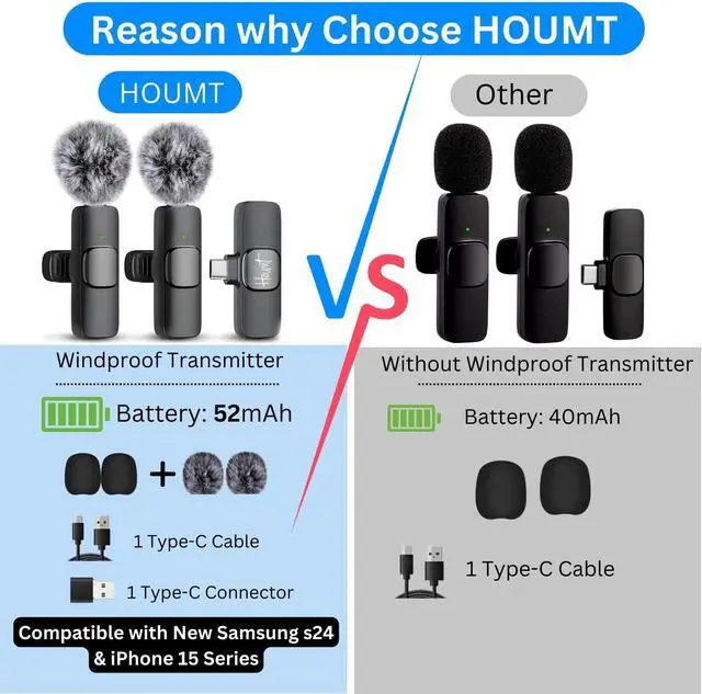 Alt view image 3 of 7 - Wireless Microphone for iPhone 15 USB-C Compatible with Samsung s24 & iPhone 15 Series - Wireless Lavalier Microphone for Android - USB C Microphone for Video Recording and Tiktok (2 in 1)