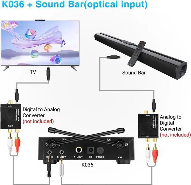Alt view image 7 of 7 - FIFINE UHF Dual Channel Wireless Handheld Microphone, Easy-to-use Karaoke Wireless Microphone System-K036