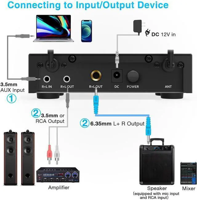 Alt view image 5 of 7 - FIFINE UHF Dual Channel Wireless Handheld Microphone, Easy-to-use Karaoke Wireless Microphone System-K036