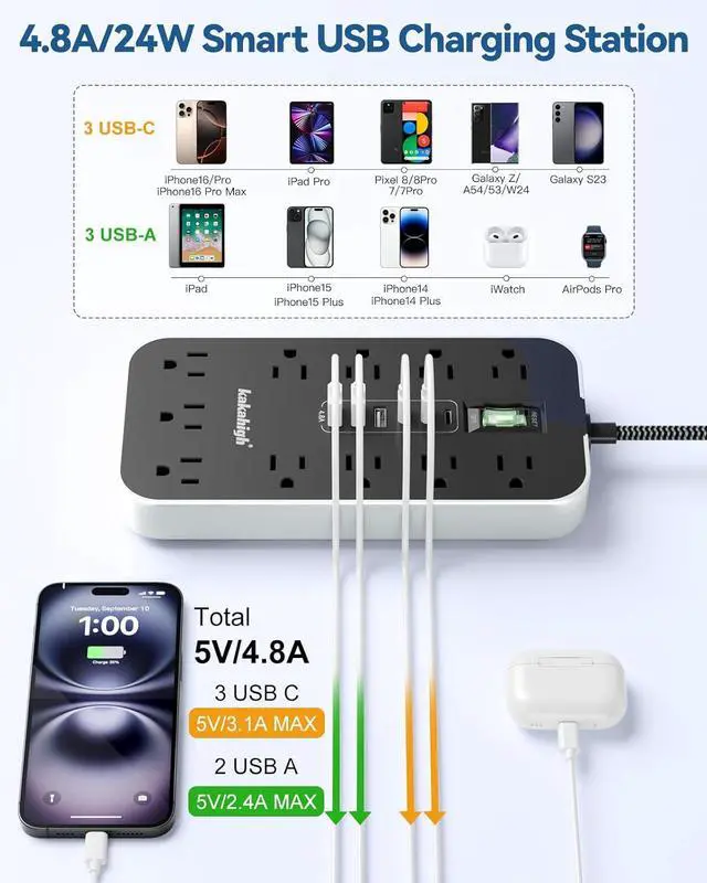 Alt view image 7 of 7 - Flat Plug Extension Cord with Multiple Outlets- 5 FT USB Power Strip, 1625W AC Extension Cord with 11 AC Outlet 6 USB (24W/4.8A), Desk Charging Station for Home, Office, Dorm, Gaming Room Essentials