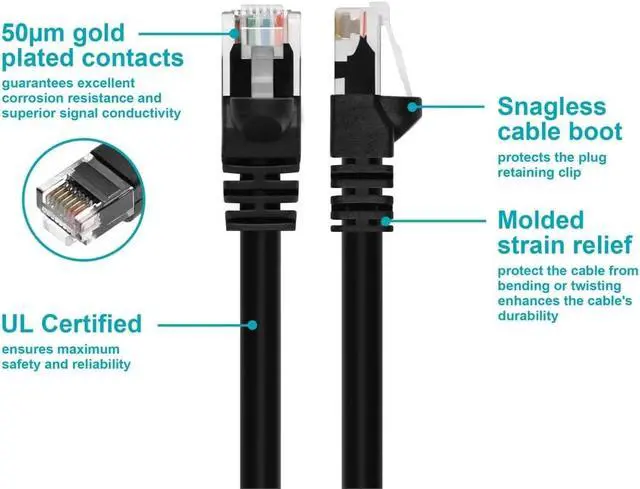 Alt view image 2 of 5 - Monoprice 100FT 24AWG Cat5e 350MHz UTP Ethernet Bare Copper Network Cable - Black