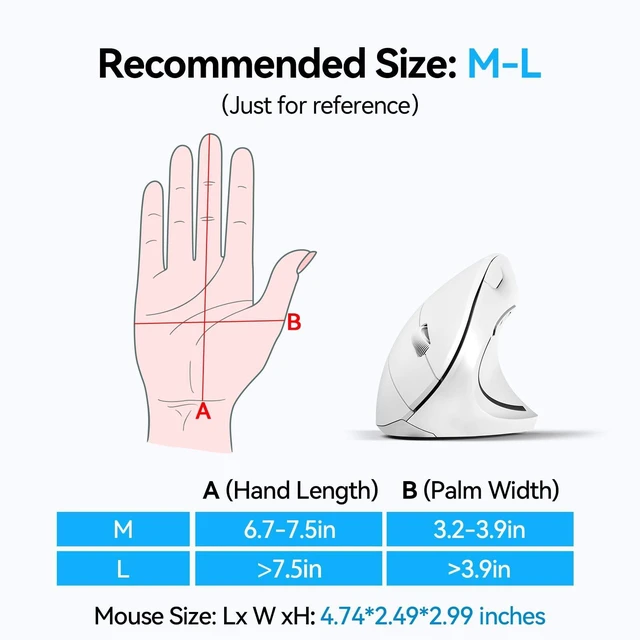 Alt view image 4 of 5 - TECKNET Ergonomic Mouse, 4800 DPI Wireless Bluetooth Vertical, 3-Device