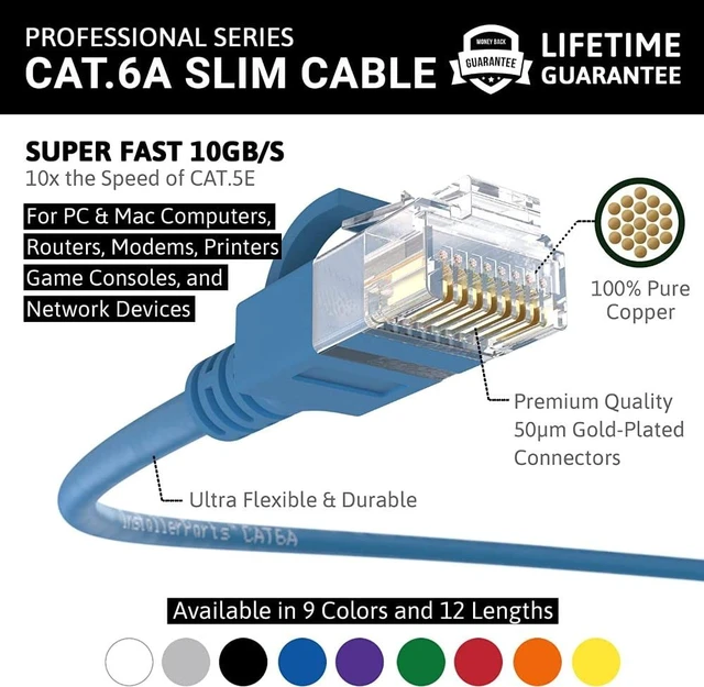 Alt view image 2 of 5 - InstallerParts 5 FT (10 Pack) Blue Cat6A Slim Ethernet Cable - 10Gigabit/Sec Network - 550MHZ - 28AWG