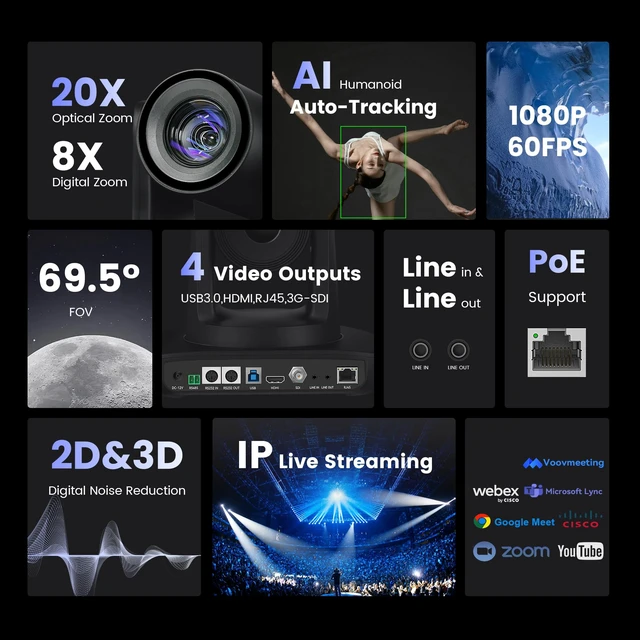 Alt view image 2 of 5 - iuZee AI Auto Tracking PTZ Camera 3G-SDI/USB3.0/HDMI/LAN IP PoE Live Streaming 20X Optical and 8X Digital Zoom Camera 1080P 60FPS for Church Services Worship Education Events vMix OBS YouTube