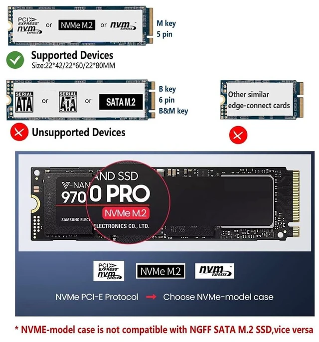 Alt view image 5 of 5 - ChenYang M.2 NVME SSD Enclosure Reader,USB 3.1 Gen 2 10Gbps Desktop M.2 SSD Enclosure Adapter Aluminum Alloy Black