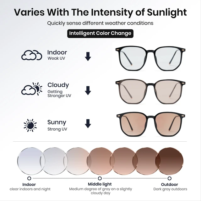 Alt view image 4 of 5 - Cyxus Photochromic Blue Light Glasses for Men Women Computer Glasses UV Protection Glasses 8255 (Bright Black Frame White to Brown)