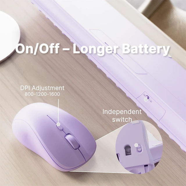 Alt view image 5 of 5 - FCPLU Retro Wireless Keyboard and Mouse Combo Purple