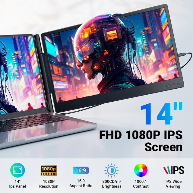 Alt view image 2 of 5 - Ygretyrjh Laptop Screen Extender, 14" Triple Portable Monitor for Laptop, 1080P FHD IPS Screen Extender Monitors for 13"-17", Travel Monitor for Mac/Windows/Chrome, Built-in Speakers