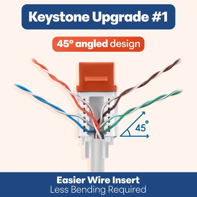 Alt view image 3 of 5 - Everest 45 Degree RJ45 Cat6 Keystone Jacks Slim Profile 100-Pack Orange