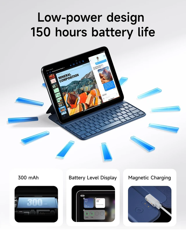 Alt view image 4 of 5 - HOU Smart Folio Keyboard Case for iPad A16 and iPad 10th Generation