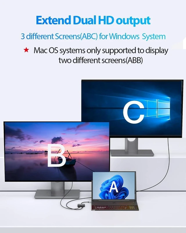 Alt view image 2 of 5 - WinRaybot USB C to Dual HDMI Adapter 4K@60Hz/Dual 4K@30Hz for Dual Monitor Adapter Compatible with Windows & Mac OS Plug & Play HDMI Splitter Extended Display for Mac/Lenovo/Dell/HP/Surface/T