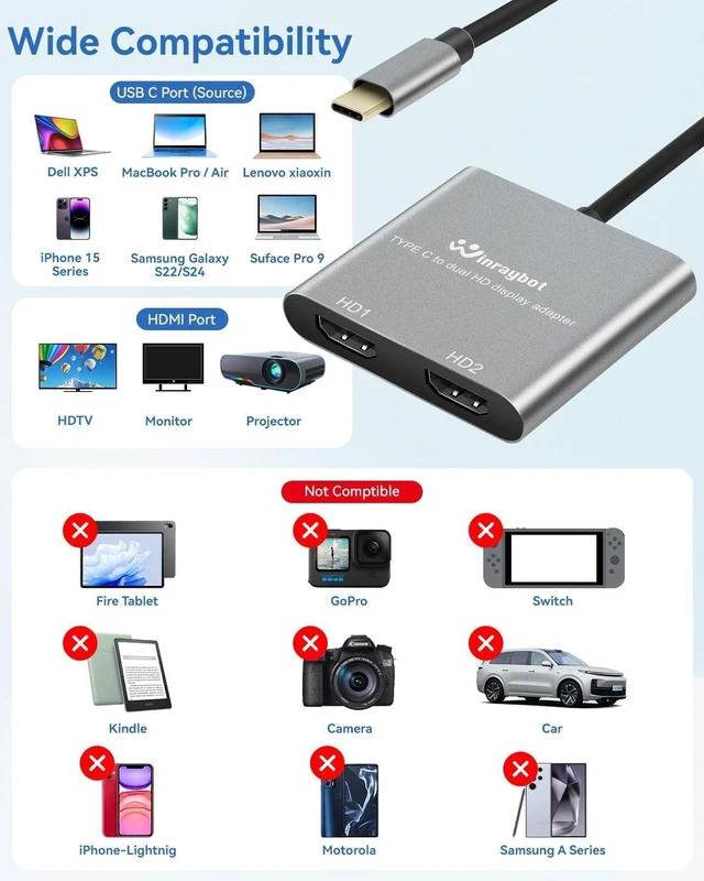 Alt view image 4 of 5 - WinRaybot USB C to Dual HDMI Adapter 4K@60Hz/Dual 4K@30Hz for Dual Monitor Adapter Compatible with Windows & Mac OS Plug & Play HDMI Splitter Extended Display for Mac/Lenovo/Dell/HP/Surface/T