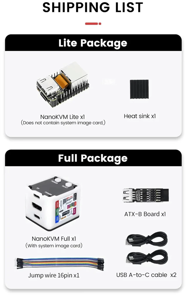 Alt view image 2 of 5 - Sipeed NanoKVM IP-KVM Mini Remote Control Operations Maintenance Server, 2Gbit 256MB DDR3 RISC-V Linux Development Board, 1TOPS NPU 1GHz C906 RISC-V CPU, USB HDMI 100M Network Port (NanoKVM Lite SBC)