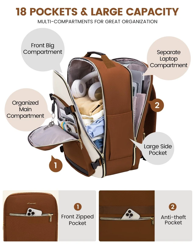 Alt view image 3 of 5 - LOVEVOOK 56L Travel Backpack for Women & Men, Airline Approved Carry On Luggage with 3 Packing Cubes, TSA Overnight Bags, Waterproof Personal Item Bag, Weekender Essentials Backpacks fits 17" Laptop
