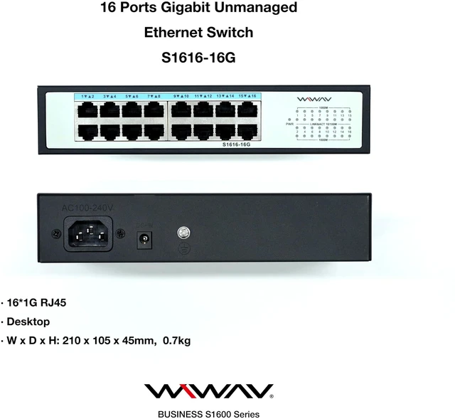 Alt view image 2 of 5 - WIWAV S1616-16G 16-Port Gigabit Unmanaged Ethernet Switches - Full Duplex LAN Hub for Enterprise, Business, Home, Office, NAS, AP, PC, IP Surveillance (Metal, Plug&Play, Fanless)