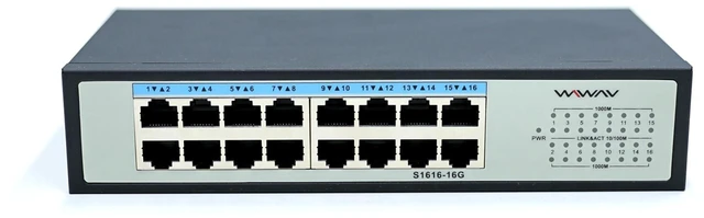 Main image of WIWAV S1616-16G 16-Port Gigabit Unmanaged Ethernet Switches - Full Duplex LAN Hub for Enterprise, Business, Home, Office, NAS, AP, PC, IP Surveillance (Metal, Plug&Play, Fanless)