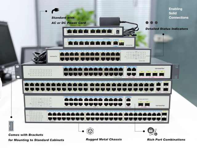 Alt view image 5 of 5 - WIWAV S1616-16G 16-Port Gigabit Unmanaged Ethernet Switches - Full Duplex LAN Hub for Enterprise, Business, Home, Office, NAS, AP, PC, IP Surveillance (Metal, Plug&Play, Fanless)