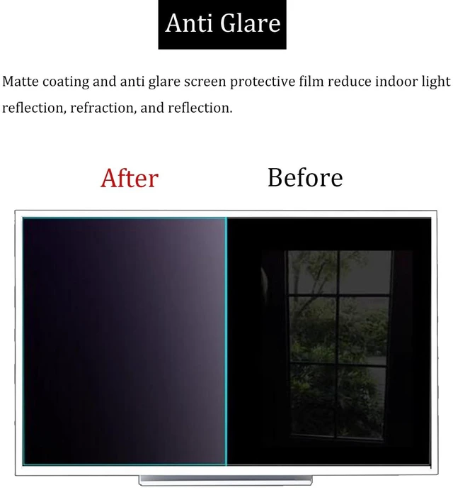 Alt view image 4 of 5 - i-Tensodo 27 inch Anti Blue Light Anti Glare Screen Protector for 27 Inch Digital Calendar Wall Touch Screen, Glare Filter UV Blocker Shield Cover Eye Protection Film