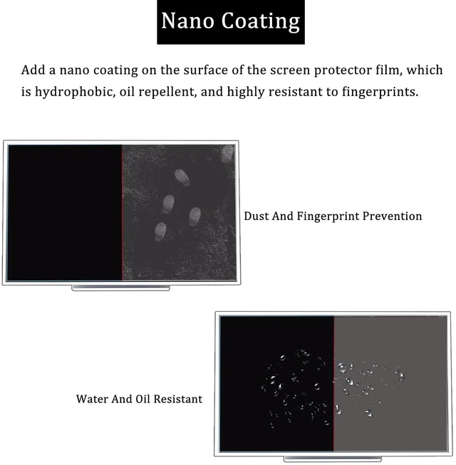 Alt view image 5 of 5 - i-Tensodo 27 inch Anti Blue Light Anti Glare Screen Protector for 27 Inch Digital Calendar Wall Touch Screen, Glare Filter UV Blocker Shield Cover Eye Protection Film