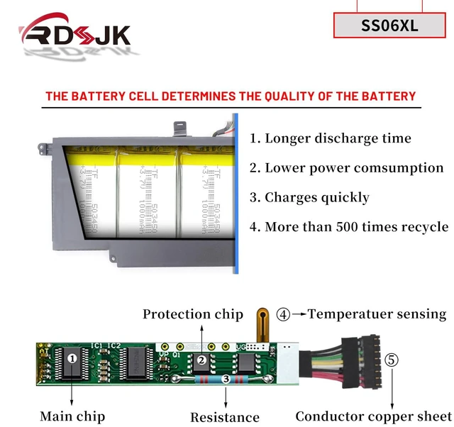 Alt view image 4 of 5 - RDSJ SS06XL Laptop Battery for HP Elite Dragonfly G3 G4 Series SS06068XL M73476-005 M73478-005 M73478-006 M64310-AC1 M64310-271 M75024-271 HSTNN-OB2M TPN-DB0O 11.58V 68.4Wh 5673mAh