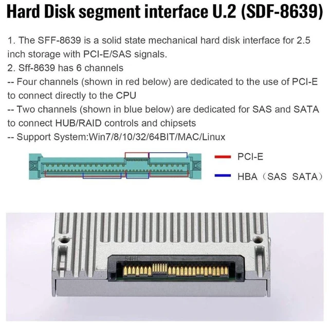 Alt view image 3 of 5 - chenyang PCIe 4.0 SFF-8643 to SFF-8639 Cable with SATA Power for U.2 SFF-8639 NVME SSD Motherboard Internal Expansion 1.64FT/0.5M