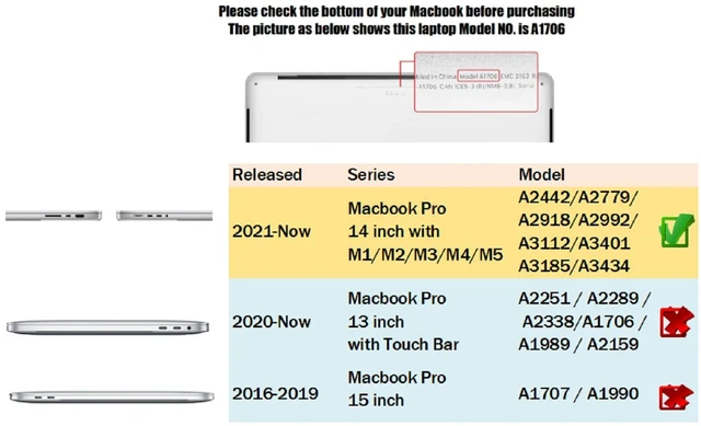 Alt view image 3 of 5 - Se7enline for MacBook Pro 14 inch Case 2026-2021 M5 M4 M3 M2,Avocado Green