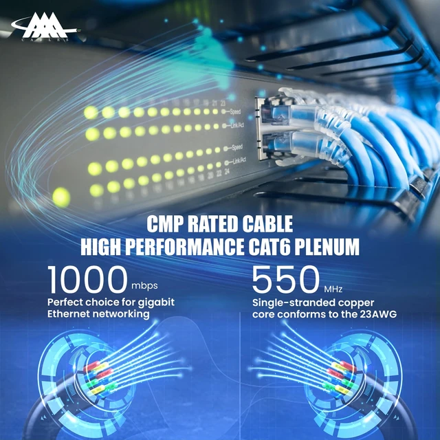 Alt view image 4 of 5 - AAA Cables ^^ CAT6 Plenum Ethernet Cable 1000ft ^^ UTP, 23AWG ^^ Bulk CAT 6 Network Wire ^^ 550MHz Performance ^^ DSX-8000 Certified ^^ Built for Reliable Networks (Blue)