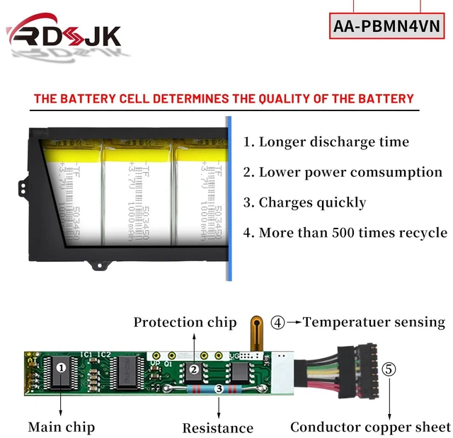 Alt view image 4 of 5 - AA-PBMN4VN Laptop Battery for Samsung Galaxy Book Pro 360 15 15.6" NP950XDB NP950XDB-KA1US NP950XDB-KB1US NP950XDB-KC3US NP950XDB-KC5US NP950QDB NP950QDB-KB1US NP950QED NP950QED-KB1US 15.44V 67W