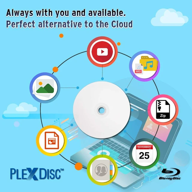 Alt view image 4 of 5 - PlexDisc Water Resistant Glossy White Inkjet Printable BD-R 6x 25GB Blu-ray, 25 Disc Spindle