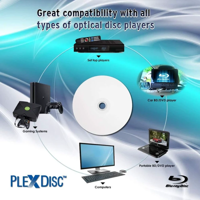 Alt view image 5 of 5 - PlexDisc Water Resistant Glossy White Inkjet Printable BD-R 6x 25GB Blu-ray, 25 Disc Spindle