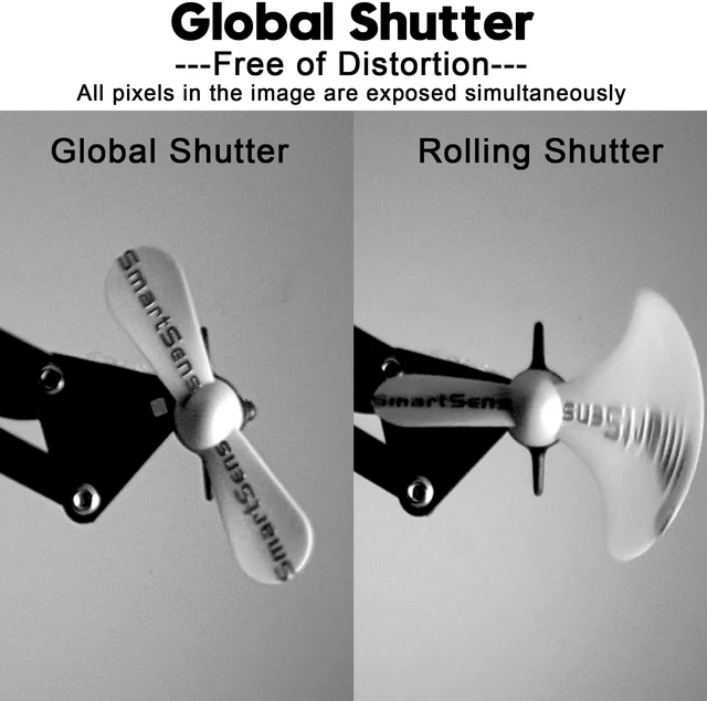 Alt view image 5 of 5 - ELP Global Shutter USB Camera Module High Speed with Wide Angle Lens for Computer 1080P Mini UVC USB2.0 Webcam Board High Frame 90fps PC Camera for Laptop (100 no Distortion Lens)
