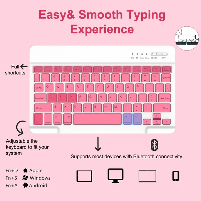 Alt view image 4 of 5 - MMK for iPad A16 11th 10th Generation Case with Keyboard, Watermelon Red