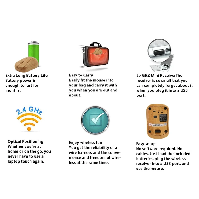 Alt view image 4 of 5 - Serounder 2.4G Mouse, Cordless with 3 Adjustable DPI Levels Portable Computer Rechargeable Support OTG Function Optical Laptop for PC, Laptop, Phone, Tablet