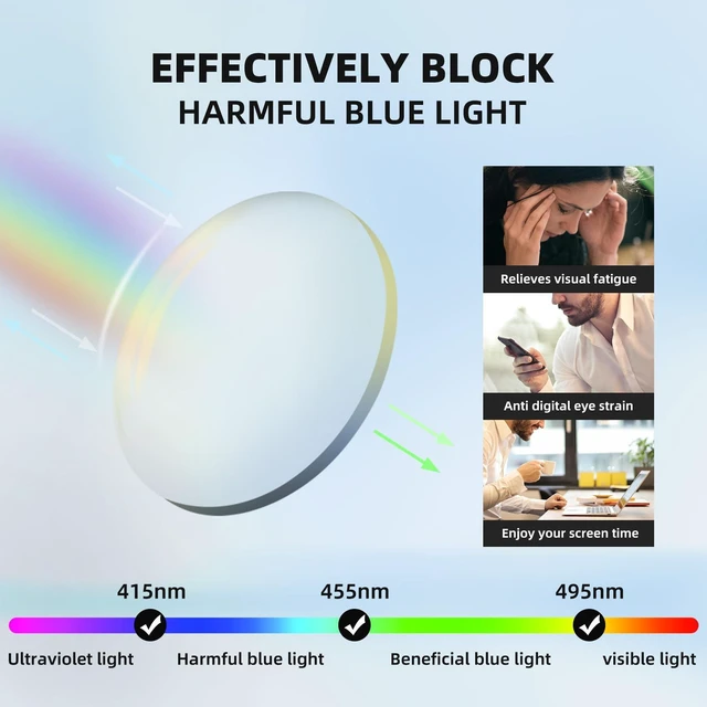Alt view image 5 of 5 - DOERAYMI Blue Light Glasses for Women Blue Blockers Cat Eye Frame
