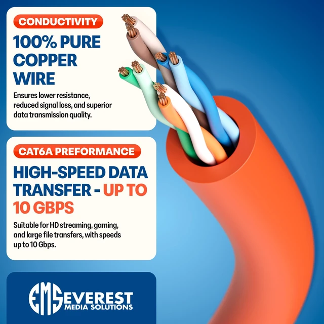 Alt view image 5 of 5 - Everest Ultra Slim Cat6a Ethernet Patch Cables 0.5ft (24-Pack) Orange