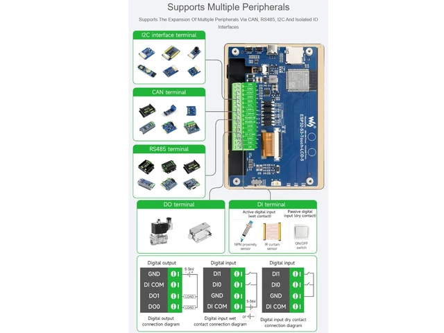 Alt view image 5 of 5 - waveshare ESP32-S3 5inch Display LCD Development Board 800480 Solution IPS Display with 2.4GHz WiFi and BLE 5 Support,32-bit LX7 Dual-core Processor