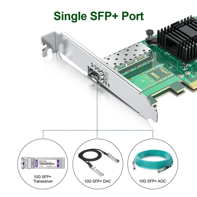 Alt view image 4 of 5 - REDLUX 10G PCI-e Network Card(NIC) with Intel 82599EN, Single SFP+ Port