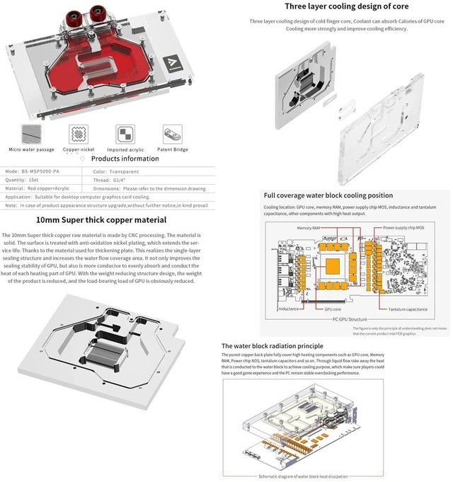 Alt view image 4 of 5 - Barrow Copper GPU Water Cooling Block GPU Waterblock for MSI Geforce RTX 5090 32G Ventus 3X OC, for MSI RTX 5090 D 32G Ventus 3X OC