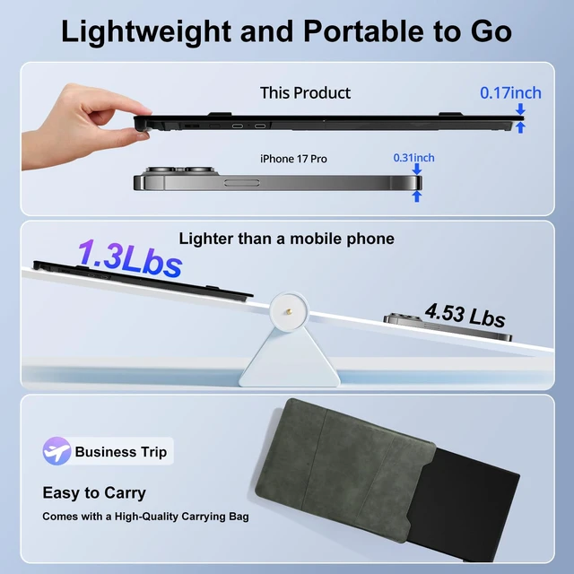 Alt view image 3 of 5 - Laptop Screen Extender, 14" FHD 1080P IPS Portable Monitor for Laptop