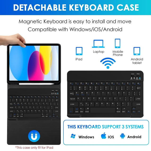 Alt view image 2 of 5 - Nsyee Keyboard Case for iPad 10th Generation 10.9 inch 2022 and iPad 11th Generation A16 11 inch 2025, Detachable Bluetooth Keyboard Case with Wireless Keyboard and Mouse for ipad 10th/11th Gen