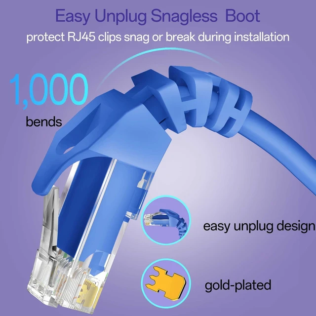Alt view image 4 of 5 - 10Gsupxsel Cat 6 Ethernet Cable 10FT 10Pack, Cat6 Ethernet Patch Cable 10Gbps, High-Speed UTP Cat6 Network Cable Pure Copper, Cat 6 Cable for Home and Office Network, Blue