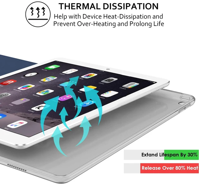 Alt view image 5 of 5 - DuraSafe Cases for iPad 5th Gen 9.7" 2017 Case with Stand Feature A1822 A1823 MP2F2LL/A MP2G2LL/A MPGT2LL/A MPGW2LL/A MP2H2LL/A MP2J2LL/A MP252LL/A MPGA2LL/A MPGC2LL/A MP2D2LL/A MP2E2LL/A Navy Blue