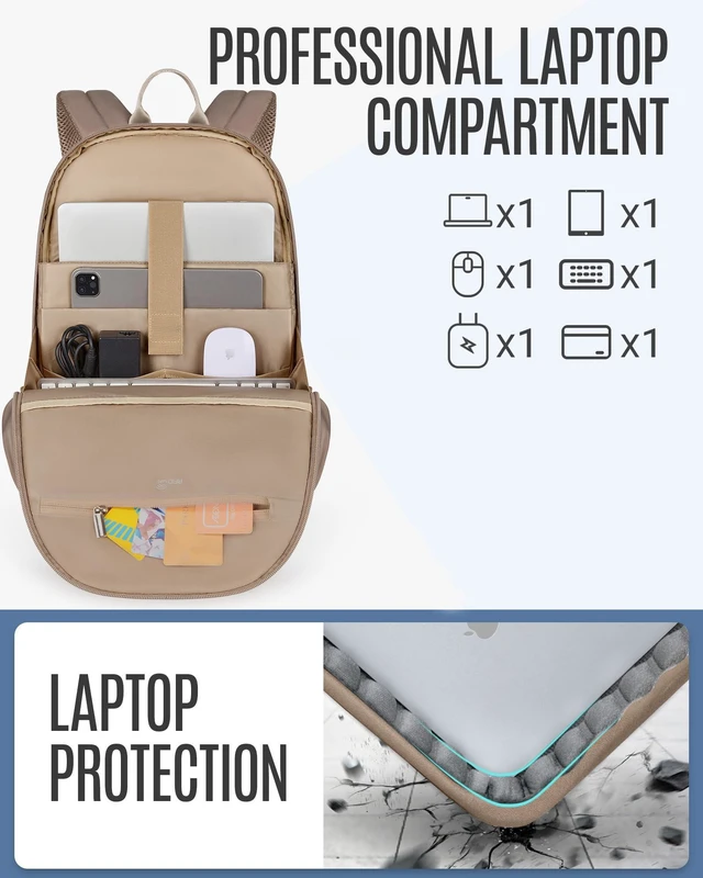 Alt view image 4 of 5 - LIGHT FLIGHT Travel Backpack for Women, 17.3 inch Laptop Daypack