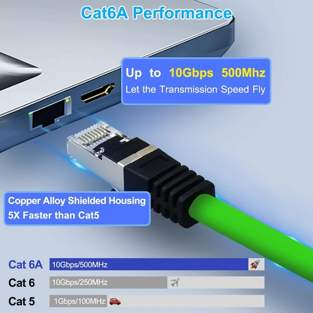 Alt view image 2 of 5 - Lonlonty M12 X-Coded 8 Pin to RJ45 Ethernet Cable 10Gbps Cat6A Industrial Ethernet Shielded Cable Waterproof for Cognex and Automation Application SFTP 26AWG 5m 16.5Ft