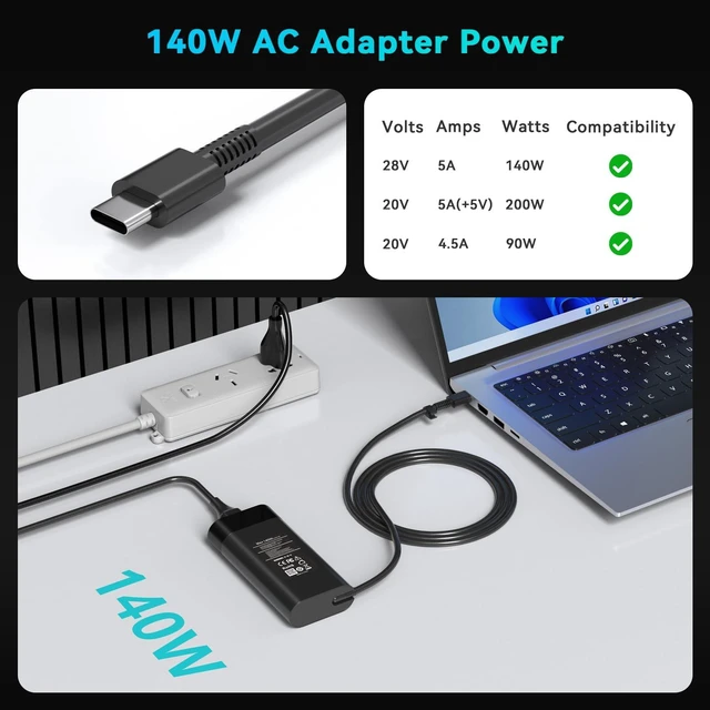 Alt view image 4 of 5 - Ruilezyo 140W USB-C Laptop Charger Compatible with HP ZBook 8 G1i G1ak G2i G2a 14 16 inch Mobile Workstation PC, ZBook Ultra G1a 14, OMEN Transcend 14-fb0000 Max 16-ah0000, Spectre X360 16-aa0000