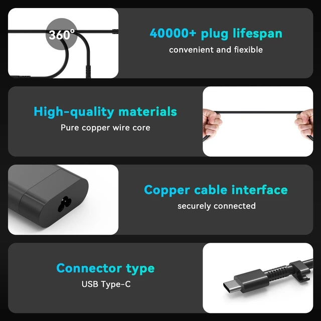 Alt view image 5 of 5 - Ruilezyo 140W USB-C Laptop Charger Compatible with HP ZBook 8 G1i G1ak G2i G2a 14 16 inch Mobile Workstation PC, ZBook Ultra G1a 14, OMEN Transcend 14-fb0000 Max 16-ah0000, Spectre X360 16-aa0000