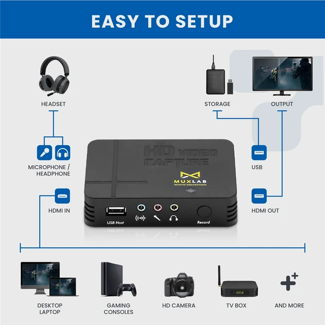 Alt view image 4 of 5 - MuxLab Video Capture Recorder Device ^^ HDMI to USB Recorder ^^ Capture Video 1080P 60FPS ^^ Save 1080P 30FPS ^^ for PC, Game Consoles, TV Set Top Boxes ^^ No Driver Required ^^ Portable Game Recorder